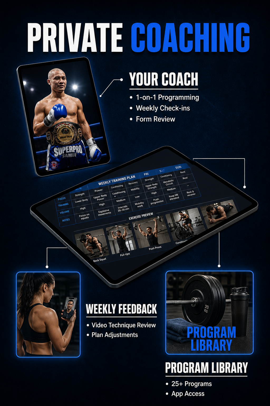 Private coaching includes your coach, weekly feedback, and the HermQ program library